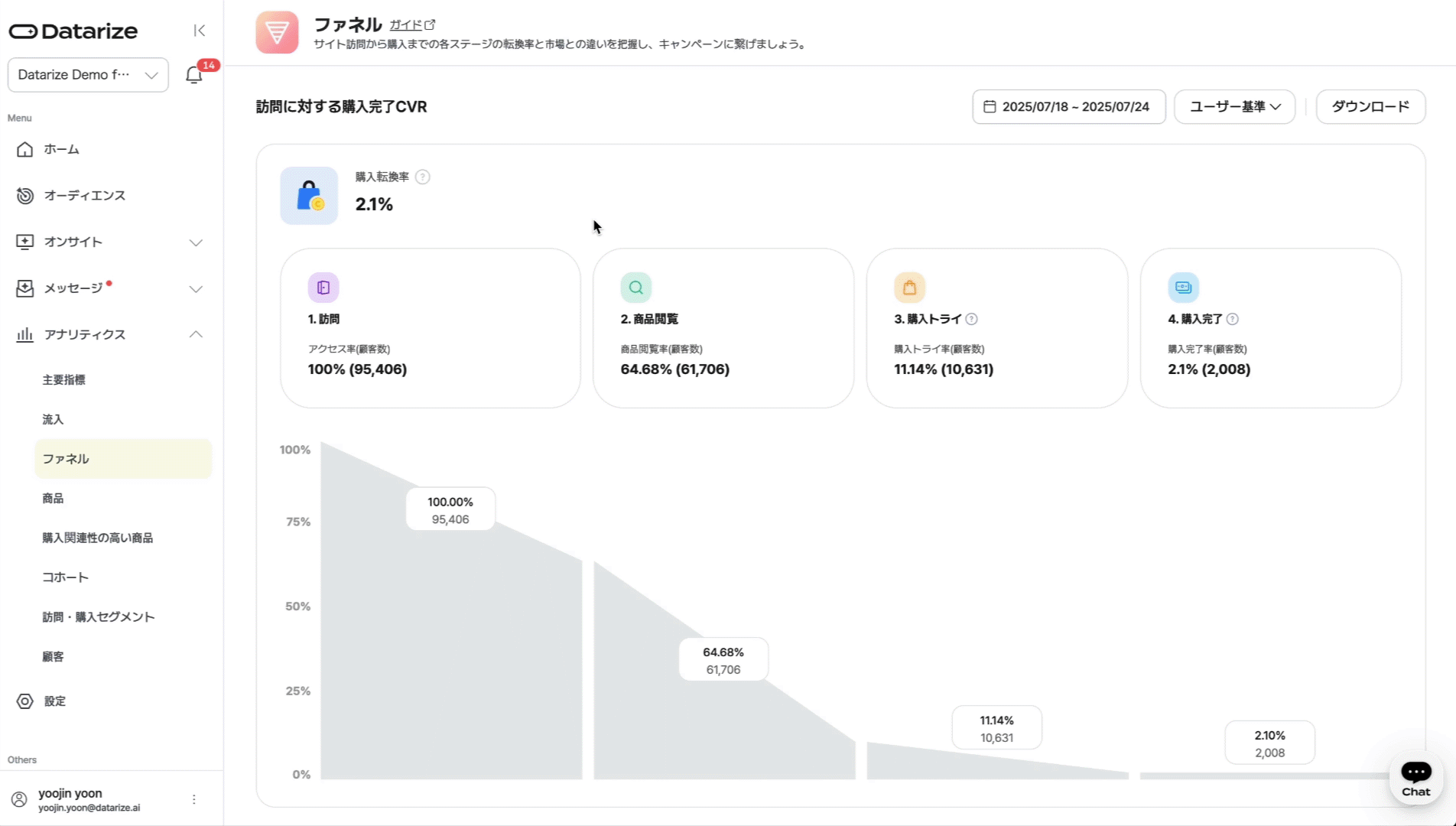管理画面の操作を説明するgif画像
