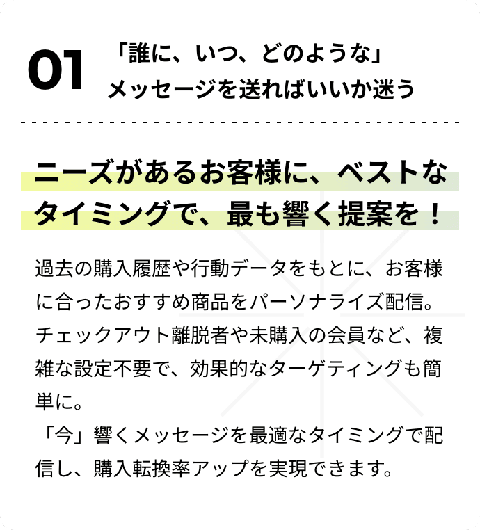 ニーズがあるお客様に、ベストなタイミングで、最も響く提案を！